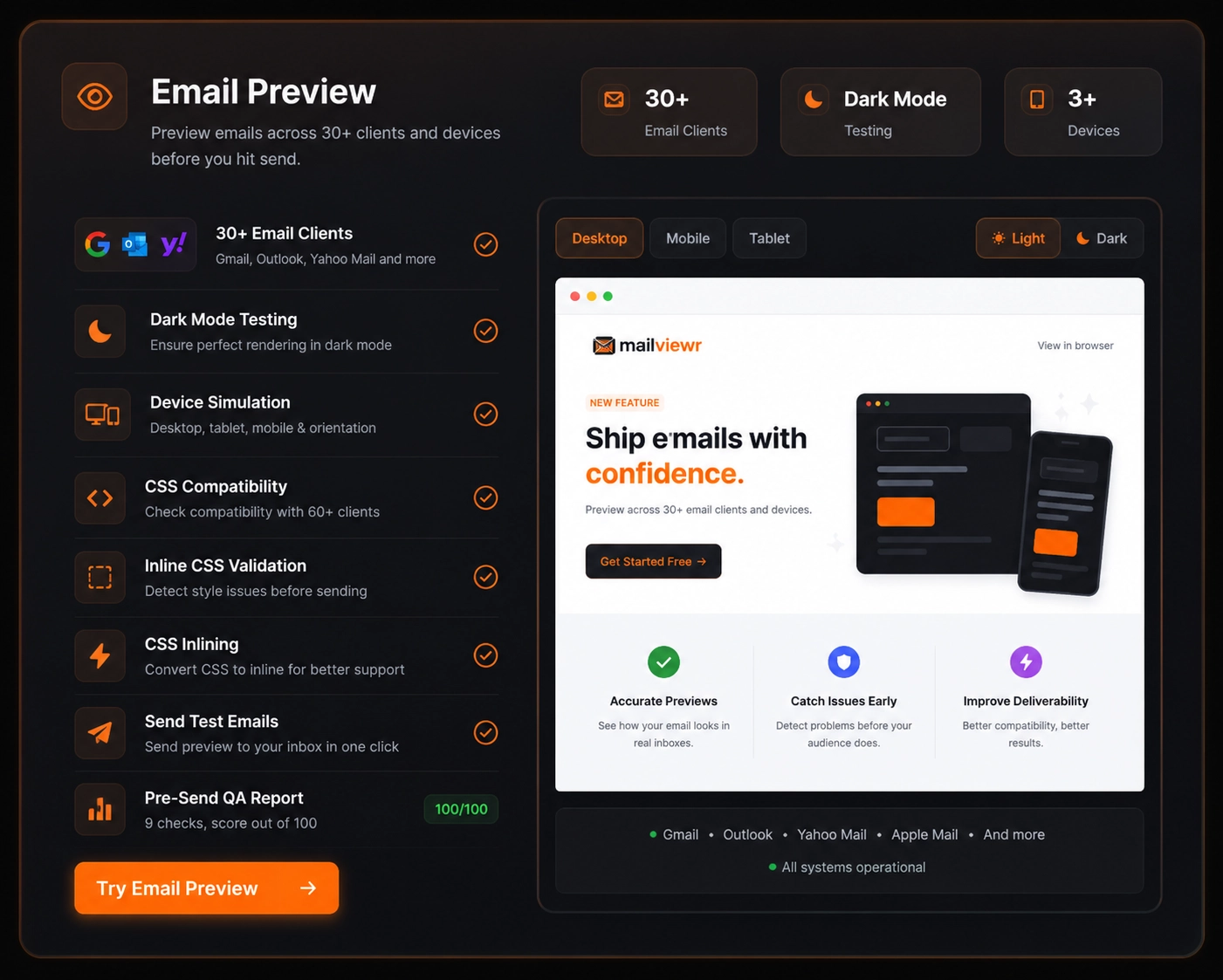 Mailviewr Features